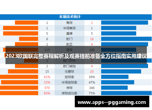 2023欧国联完整赛程解析及观赛提前准备全方位指南实用建议 2023欧国联完整赛程解析及观赛提前准备全方位指南实用建议