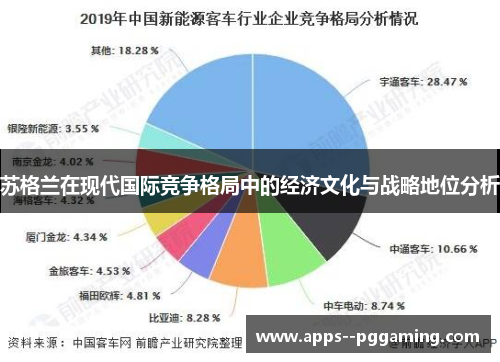 苏格兰在现代国际竞争格局中的经济文化与战略地位分析