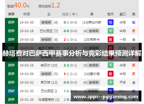 赫塔费对巴萨西甲赛事分析与竞彩结果预测详解