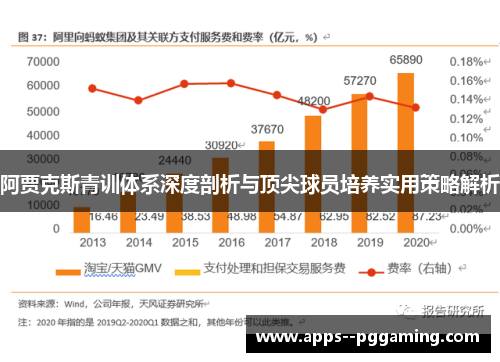 阿贾克斯青训体系深度剖析与顶尖球员培养实用策略解析