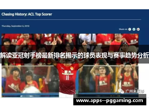 解读亚冠射手榜最新排名揭示的球员表现与赛事趋势分析
