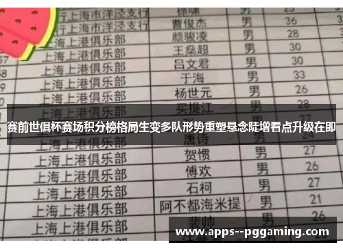 赛前世俱杯赛场积分榜格局生变多队形势重塑悬念陡增看点升级在即